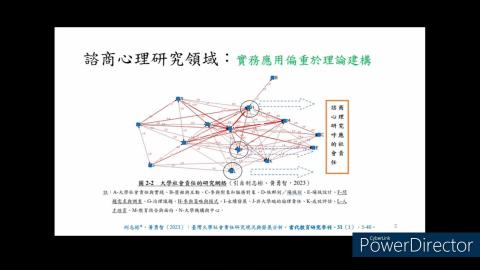 不同文化研究對象保護與倫理困境（刑志彬）