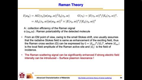 Advanced Characterization of Materials_1150914_3.mov