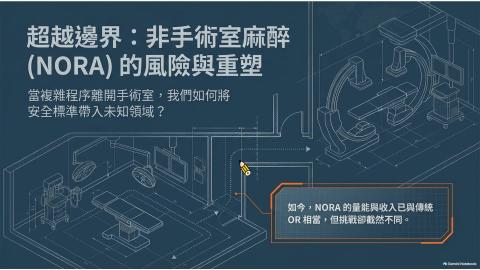 外圍手術麻醉理論