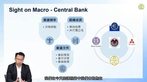 3-2_看見央行-總經分析架構(二)