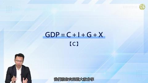 3-11_GDP＝C＋I＋G＋X.mp4