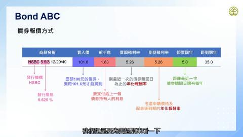 4-5_Sight On Bond “Basic” Which You Don’T Know (一).mp4