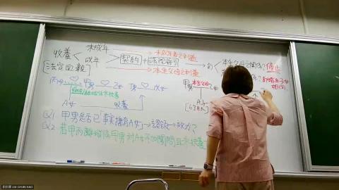 親屬繼承-20261005_000831UTC-Meeting Recording.mp4