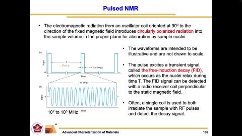 Advanced Characterization of Materials_11501005_1.mov