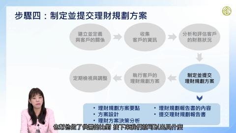 8-5_理財規劃流程三.mp4