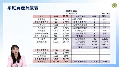 8-13_理財規劃案例分析二.mp4