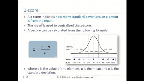 訊號處理與量測_Chapter04_Gaussian Distribution_Part-4.mp4