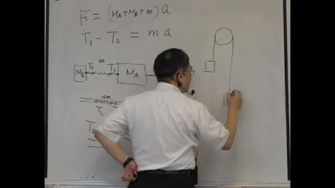 What is the constraint equation?