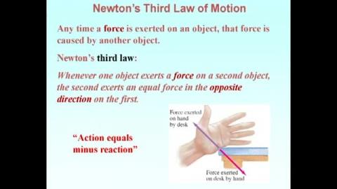 Newton's third law