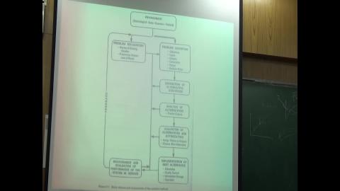 20200323 鋪面管理系統 3.MTS