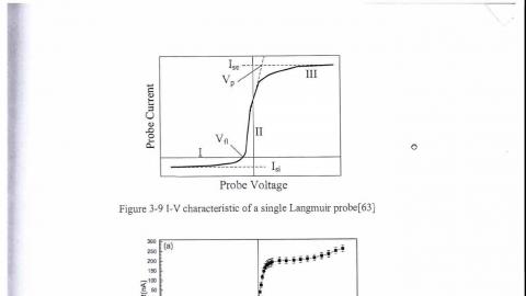 108-2 電漿化學 03.24.mp4