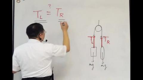 Why are the tensions of the rope at each point the same? 
