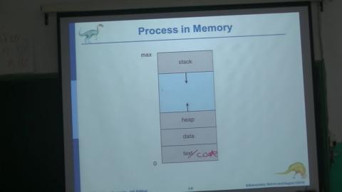 作業系統0323第一節.mp4