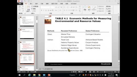 資源與環境經濟學1090326(第23節)