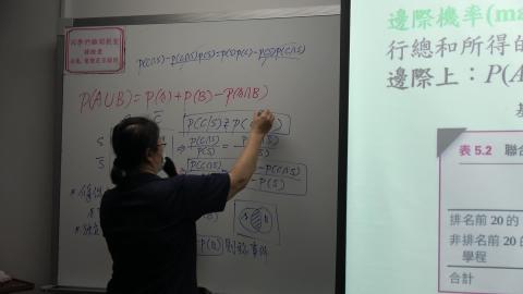 20200326_工專統方-9