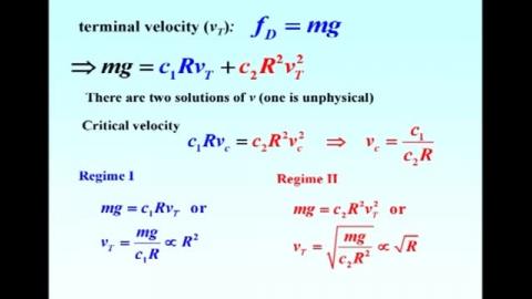 Terminal velocity vs radius R