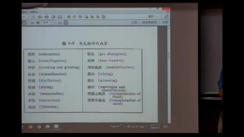 20200401工程概論(下).MP4