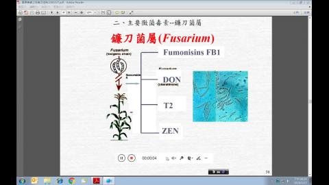 3/27毒物學-黃錦城博士-2