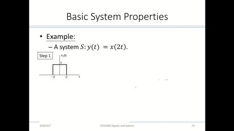 0407訊號與系統範例說明.mp4