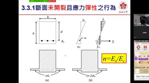1090409 鋼筋混凝土學