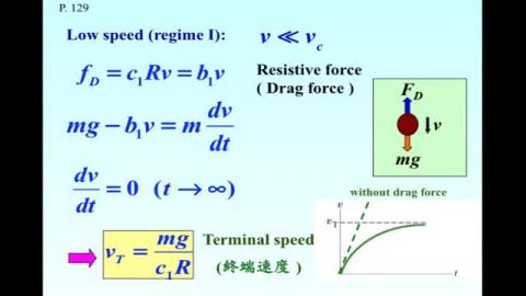 Terminal velocity a low/high speed limit