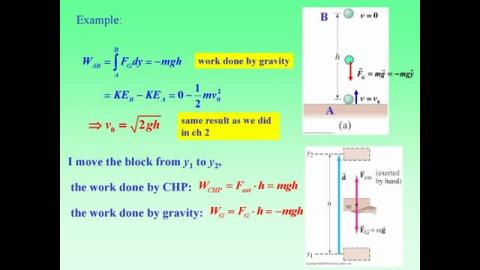 Comment on check point: lifting a book