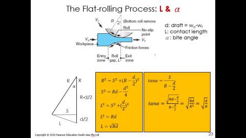 04.15.2020 金屬輥軋 Part7
