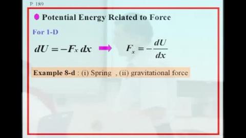 Magnitude of the force from the potential