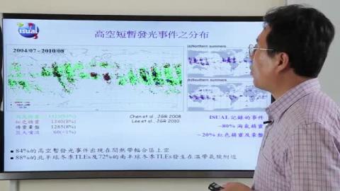 高空短暫發光事件的分布