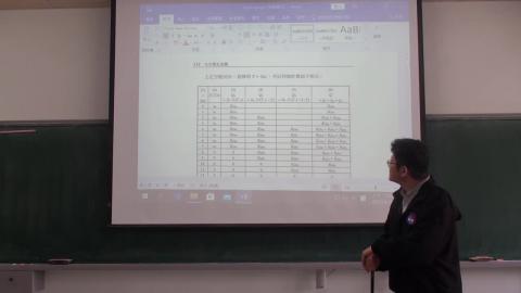 1090416_part2_水文學HYDROLOGY_羅偉誠_E821200.mp4