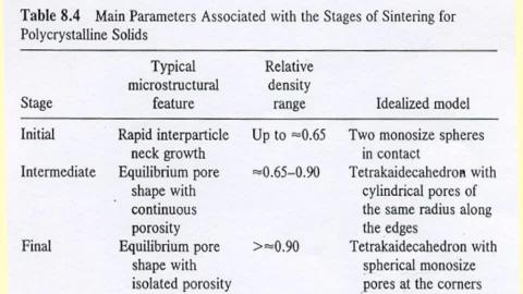 陶瓷製程0420.mp4