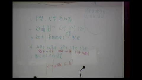 20200422工程概論(下).MP4