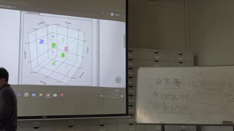 108-2考古學理論方法專題20200422-1-2