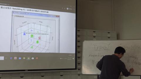 108-2考古學理論方法專題20200422-1-3