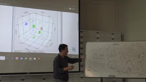 108-2考古學理論方法專題20200422-1-5