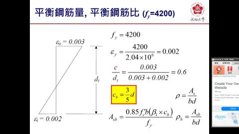 1090421 鋼筋混凝土學