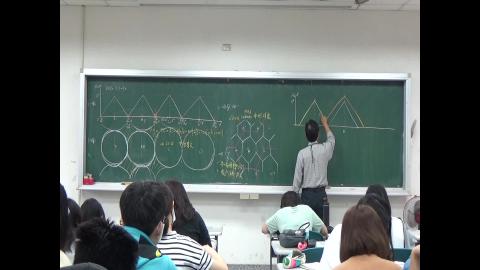 0423-2都市經濟學.MTS